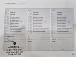 2023 Porsche 718 Coupe Cayman GT4 982 MY23