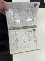 1987 Porsche 911 Targa Carrera