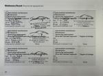 2015 Porsche Boxster Convertible S 981 MY15